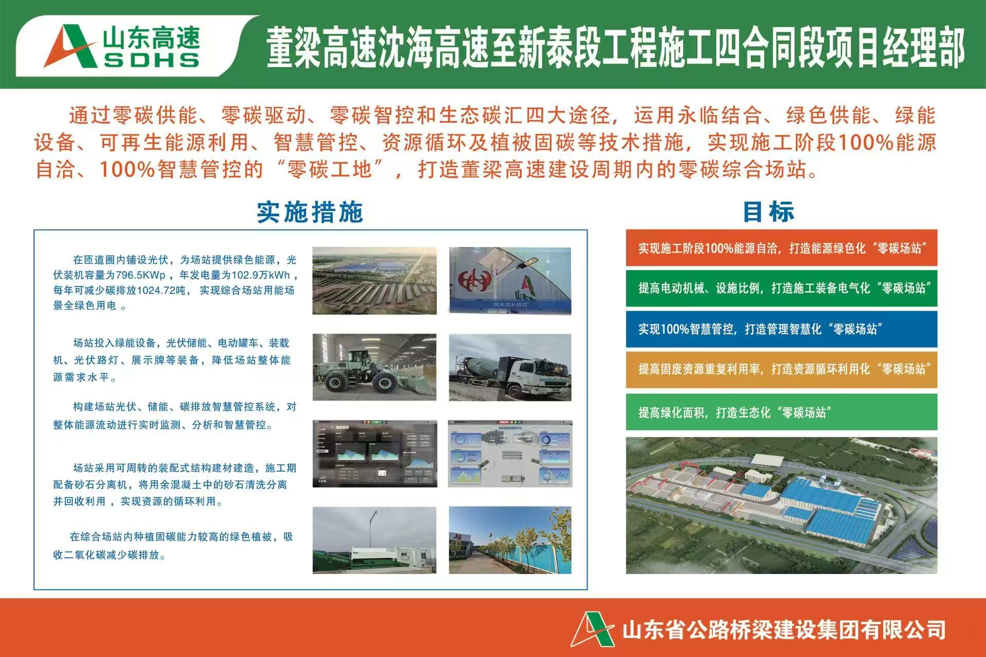 董梁低碳