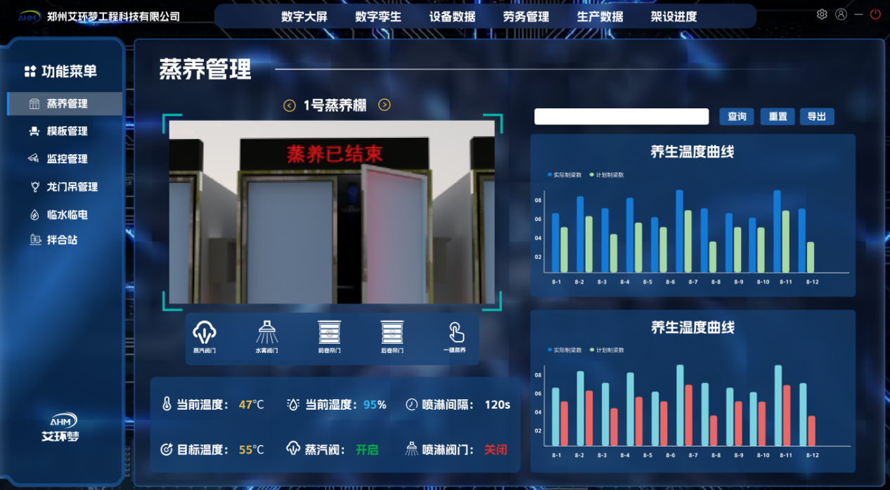 蒸养