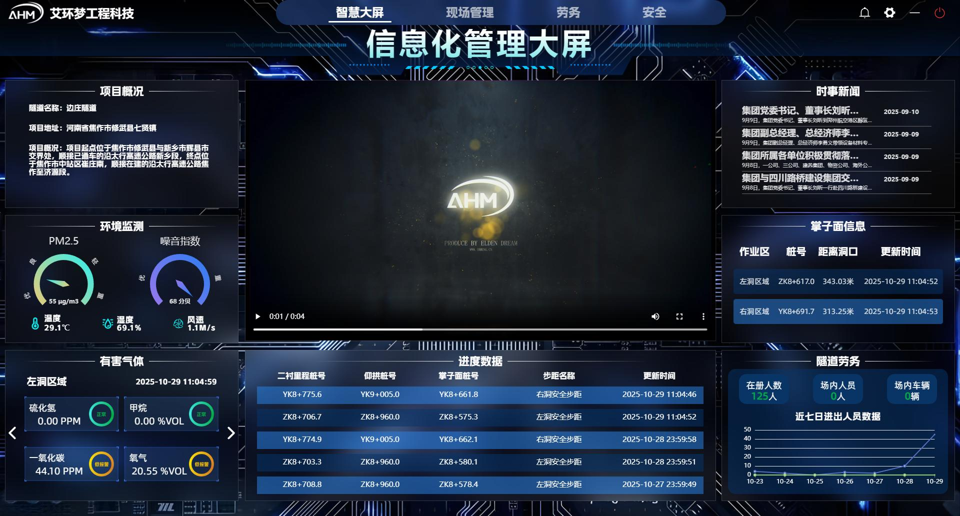 沿太行隧道1