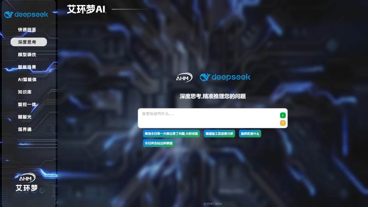 艾环梦 AI 大模型体系